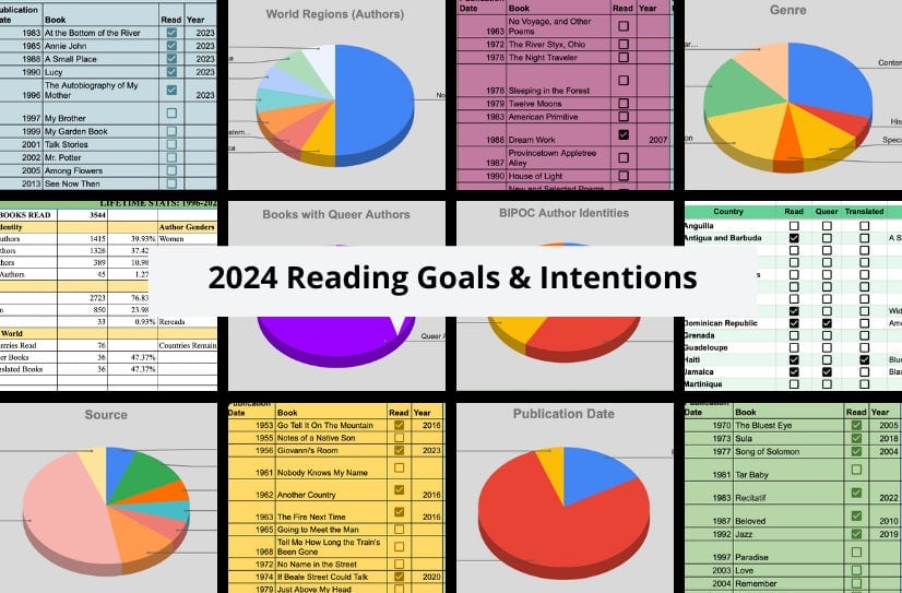 A collage of screenshots of various charts, graphs, and author catalogs from my reading spreadsheet. 